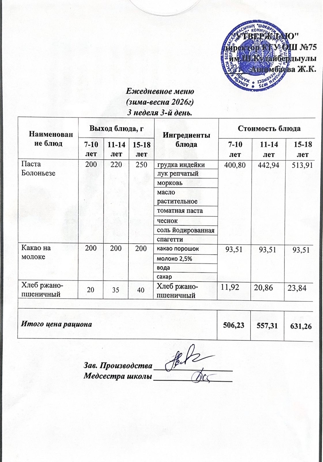 21 қаңтар 2026ж күнгі ас мәзіріне сәйкес күнделікті ас мәзірі және дайын тамақтың суреті / Ежедневное меню и фото готового блюда согласно меню на 21 январь 2026 год