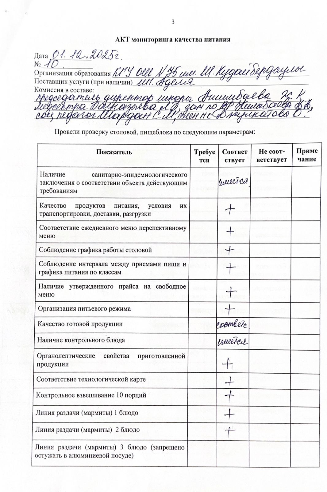 АКТ мониторинга качества питания / Тамақтану сапасын бақылау бойынша АКТ