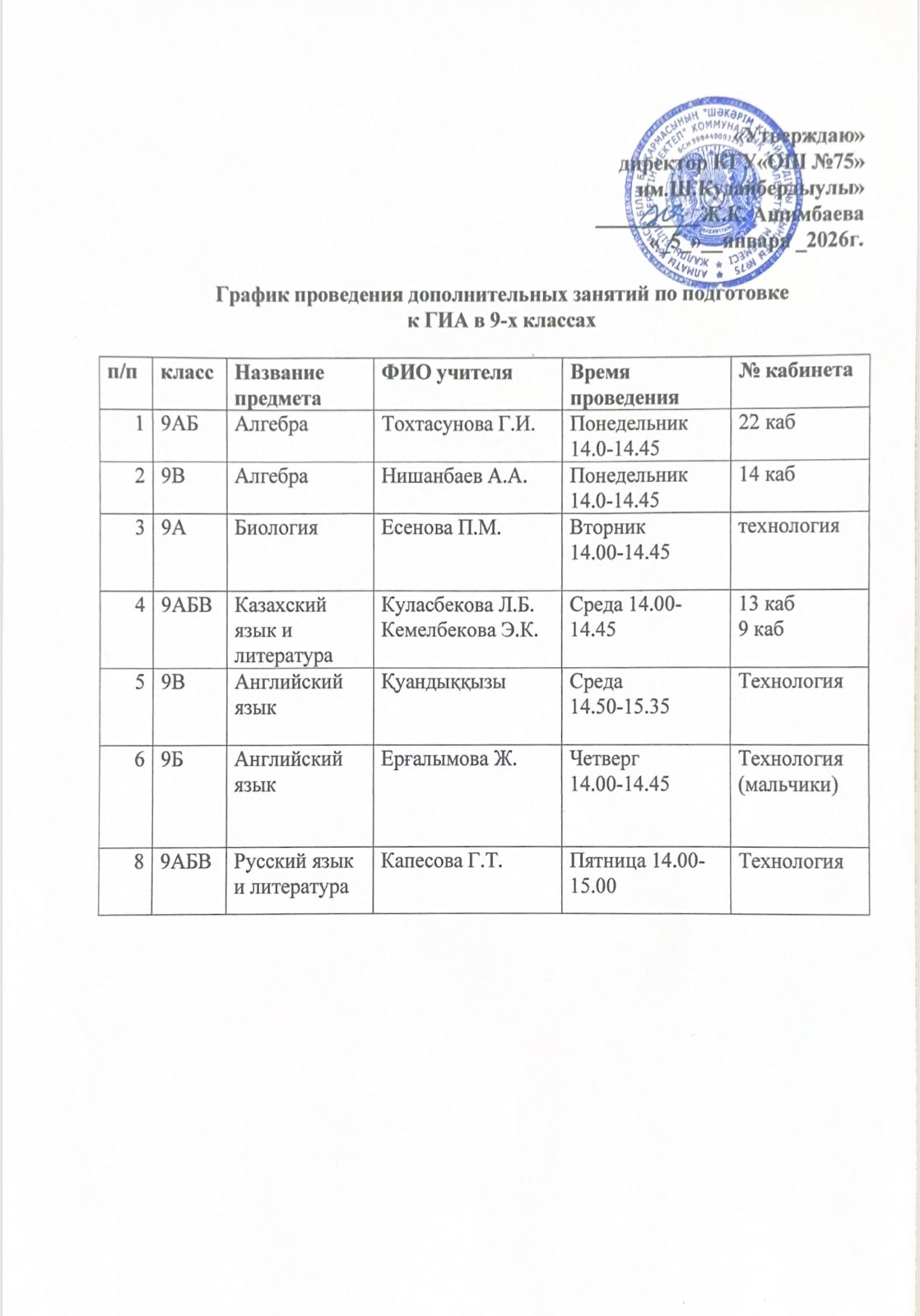 График проведения дополнительных занятий по подготовке к ГИА в 9-х классах./ 9-сыныптарда қорытынды аттестаттауға дайындық бойынша қосымша сабақтарды өткізу кестесі.
