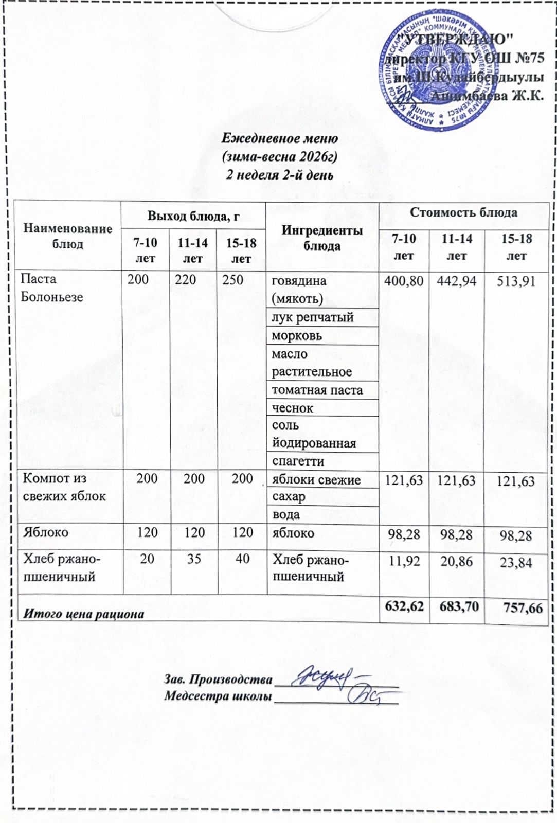 10 ақпан 2026ж күнгі ас мәзіріне сәйкес күнделікті ас мәзірі және дайын тамақтың суреті / Ежедневное меню и фото готового блюда согласно меню на 10 февраль 2026 год