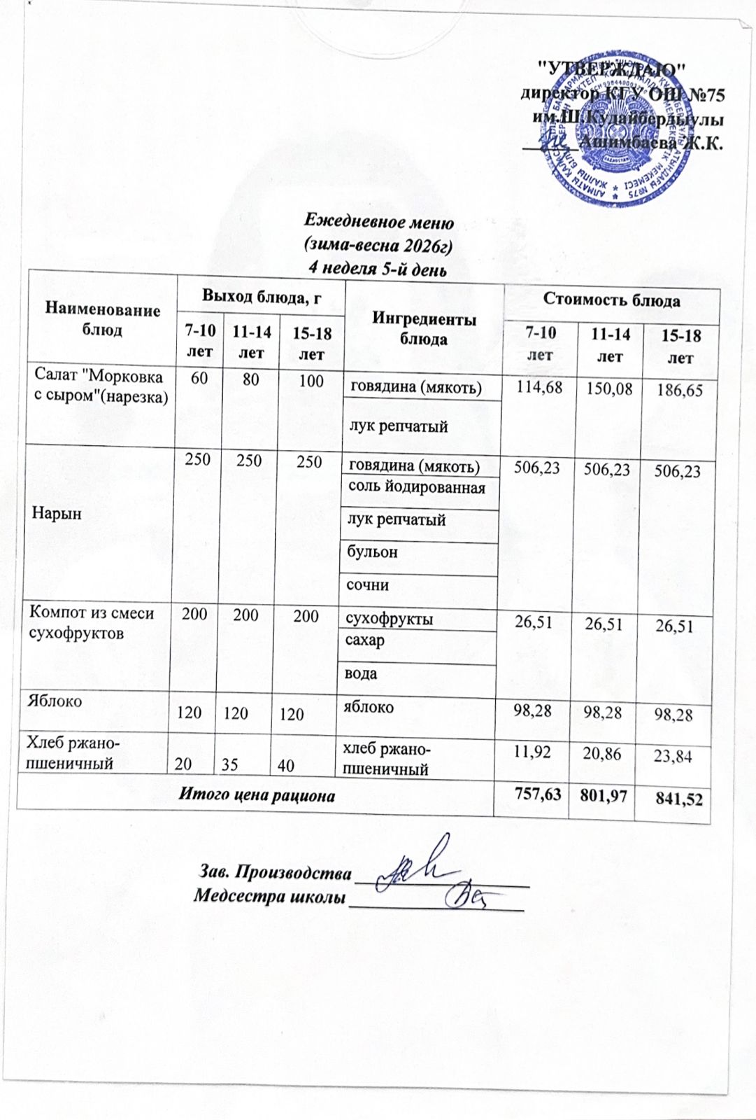 03 сәуір 2026ж күнгі ас мәзіріне сәйкес күнделікті ас мәзірі және дайын тамақтың суреті / Ежедневное меню и фото готового блюда согласно меню на 03 апрель 2026 год