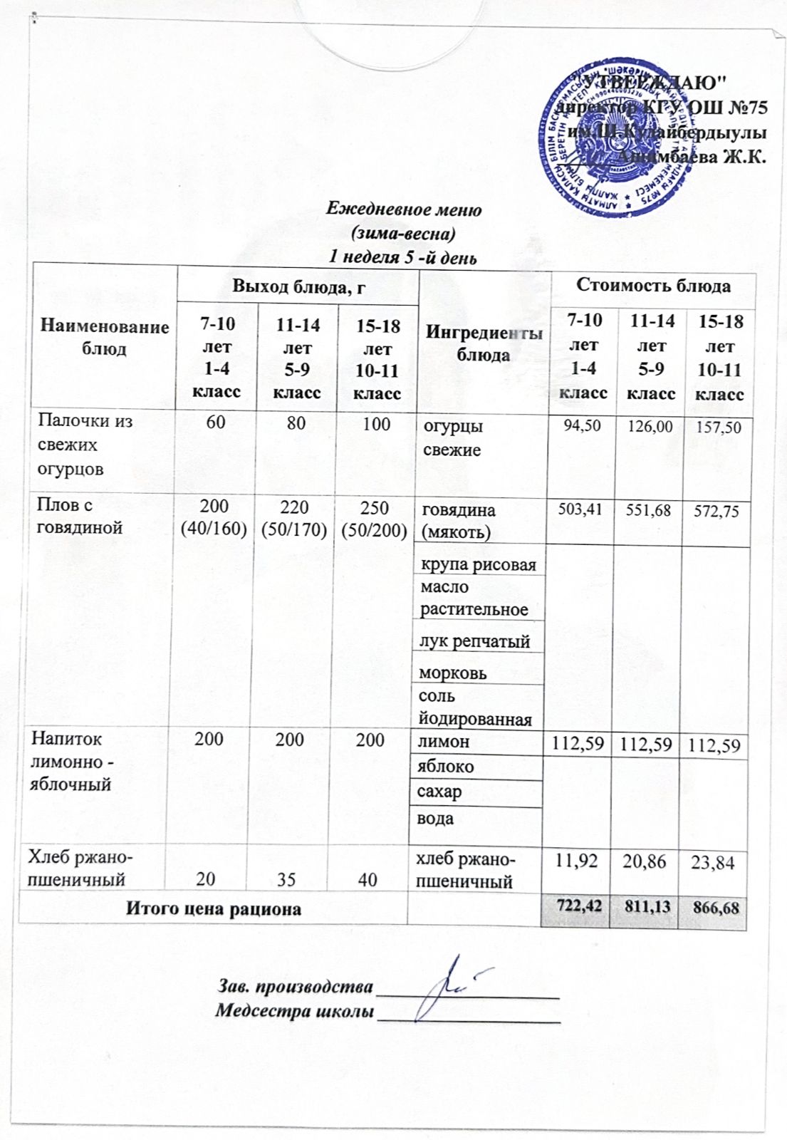 10 сәуір 2026ж күнгі ас мәзіріне сәйкес күнделікті ас мәзірі және дайын тамақтың суреті / Ежедневное меню и фото готового блюда согласно меню на 10 апрель 2026 год