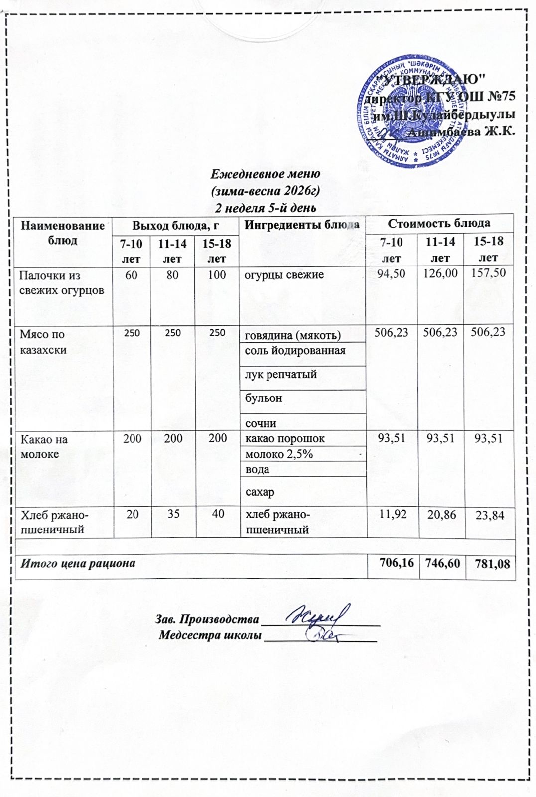 17 сәуір 2026ж күнгі ас мәзіріне сәйкес күнделікті ас мәзірі және дайын тамақтың суреті / Ежедневное меню и фото готового блюда согласно меню на 17 апрель 2026 год