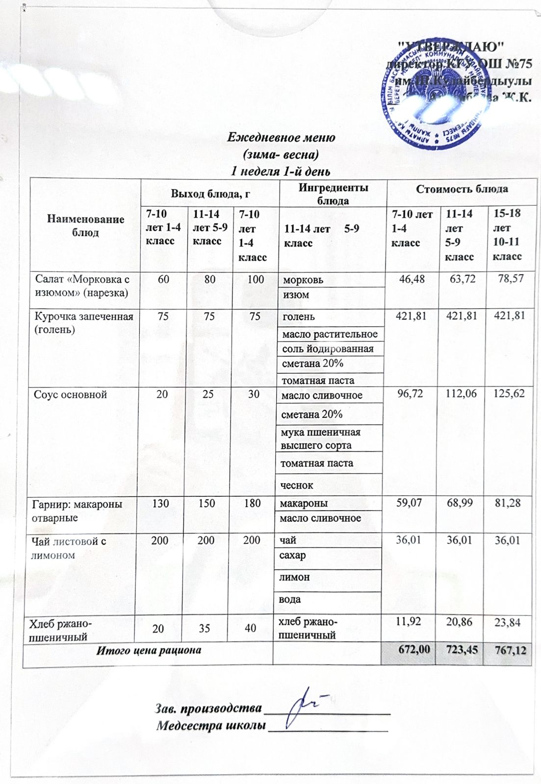 04 мамыр 2026ж күнгі ас мәзіріне сәйкес күнделікті ас мәзірі және дайын тамақтың суреті / Ежедневное меню и фото готового блюда согласно меню на 04 май  2026 год