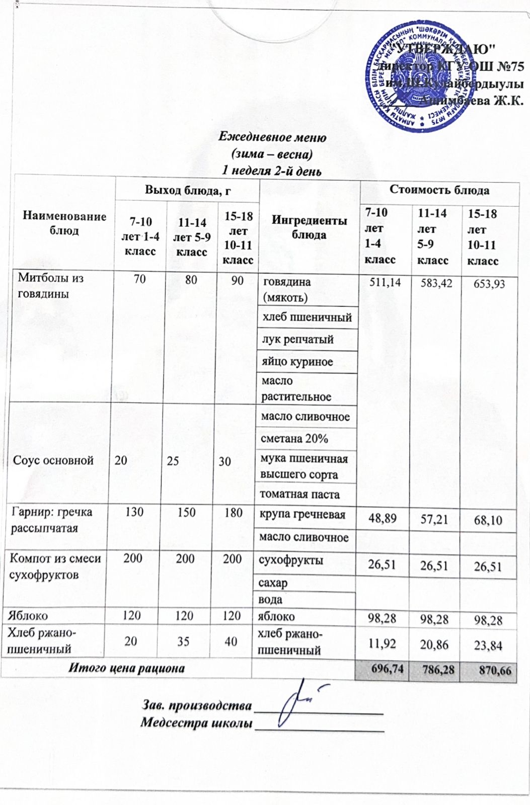 05 мамыр 2026ж күнгі ас мәзіріне сәйкес күнделікті ас мәзірі және дайын тамақтың суреті / Ежедневное меню и фото готового блюда согласно меню на 05 май  2026 год
